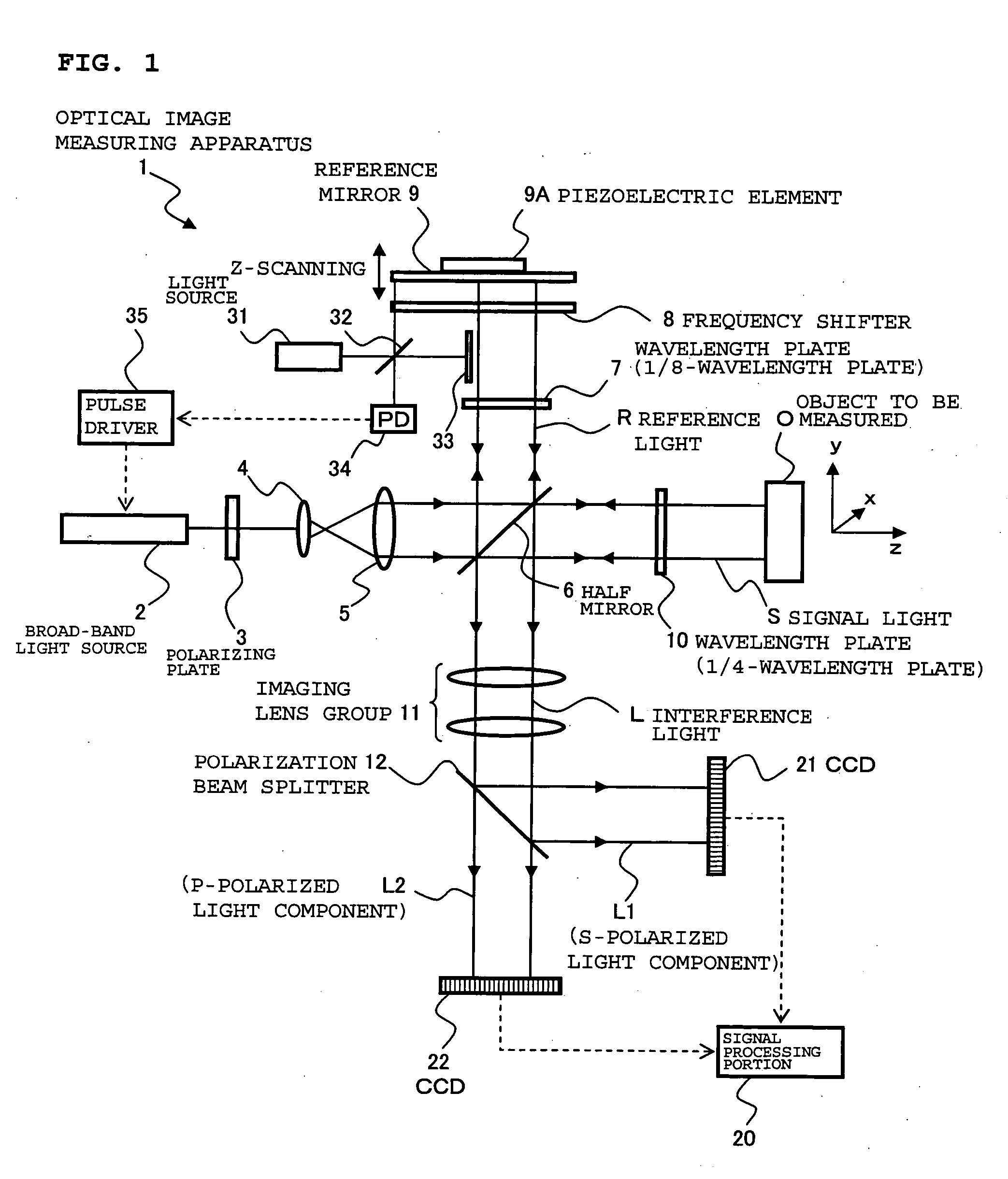 Optical image measuring apparatus