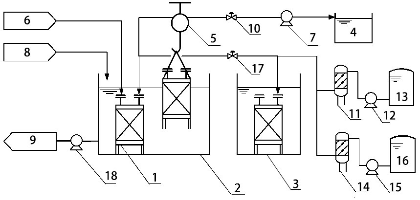 Percolate and kitchen wastewater MBR system and process thereof