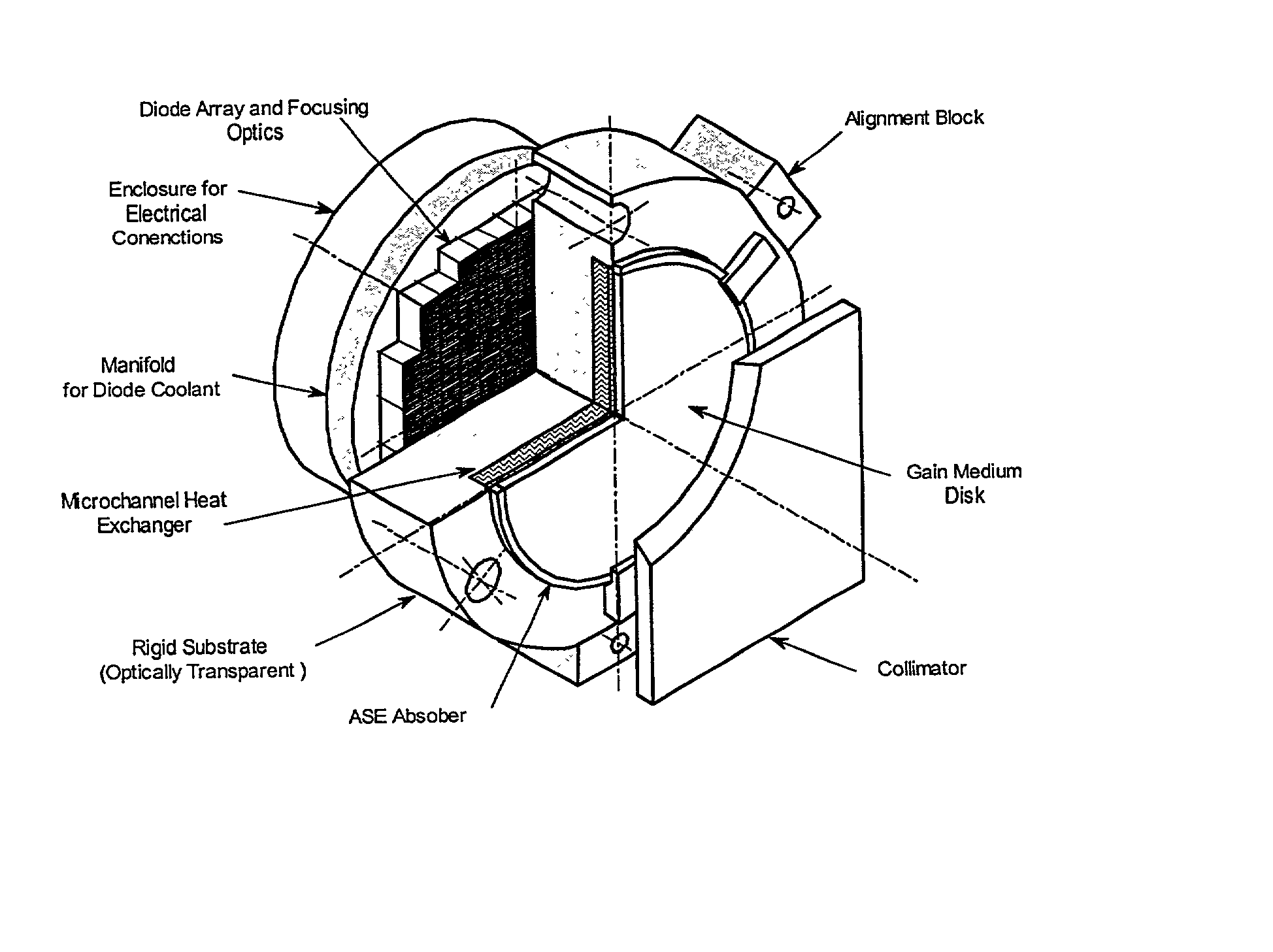 High-average power active mirror solid-state laser with multiple subapertures