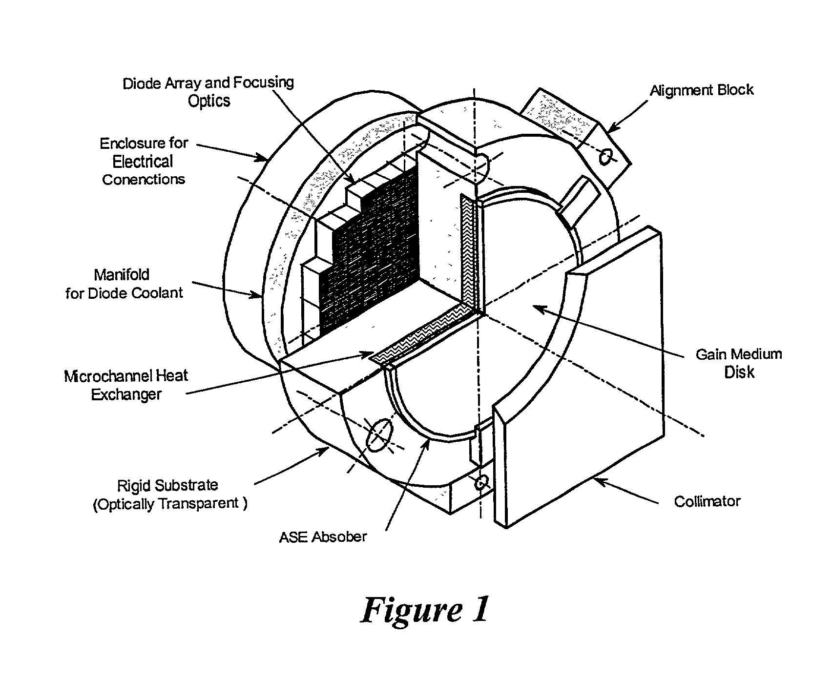 High-average power active mirror solid-state laser with multiple subapertures