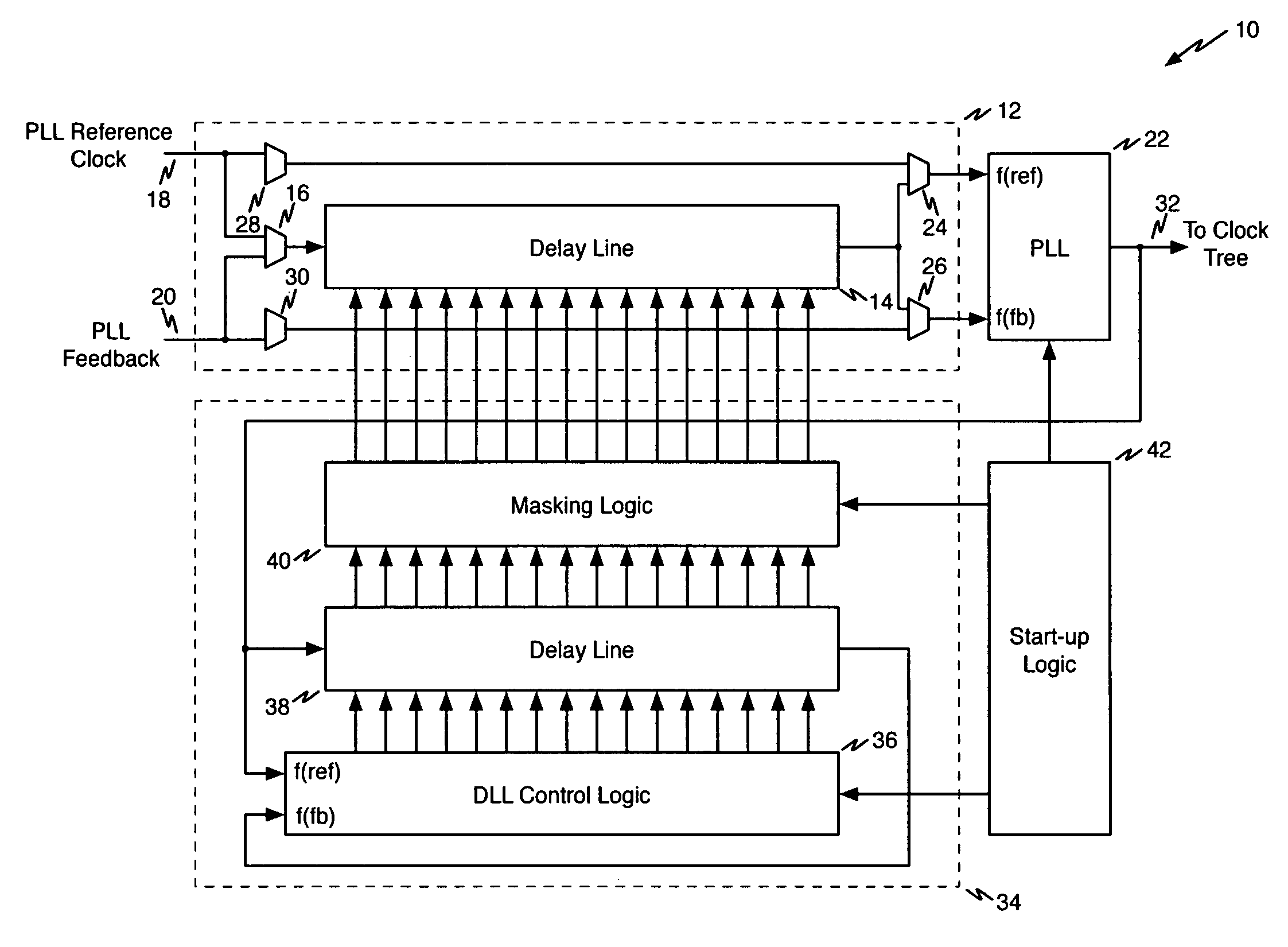 Programmable delay line compensated for process, voltage, and temperature