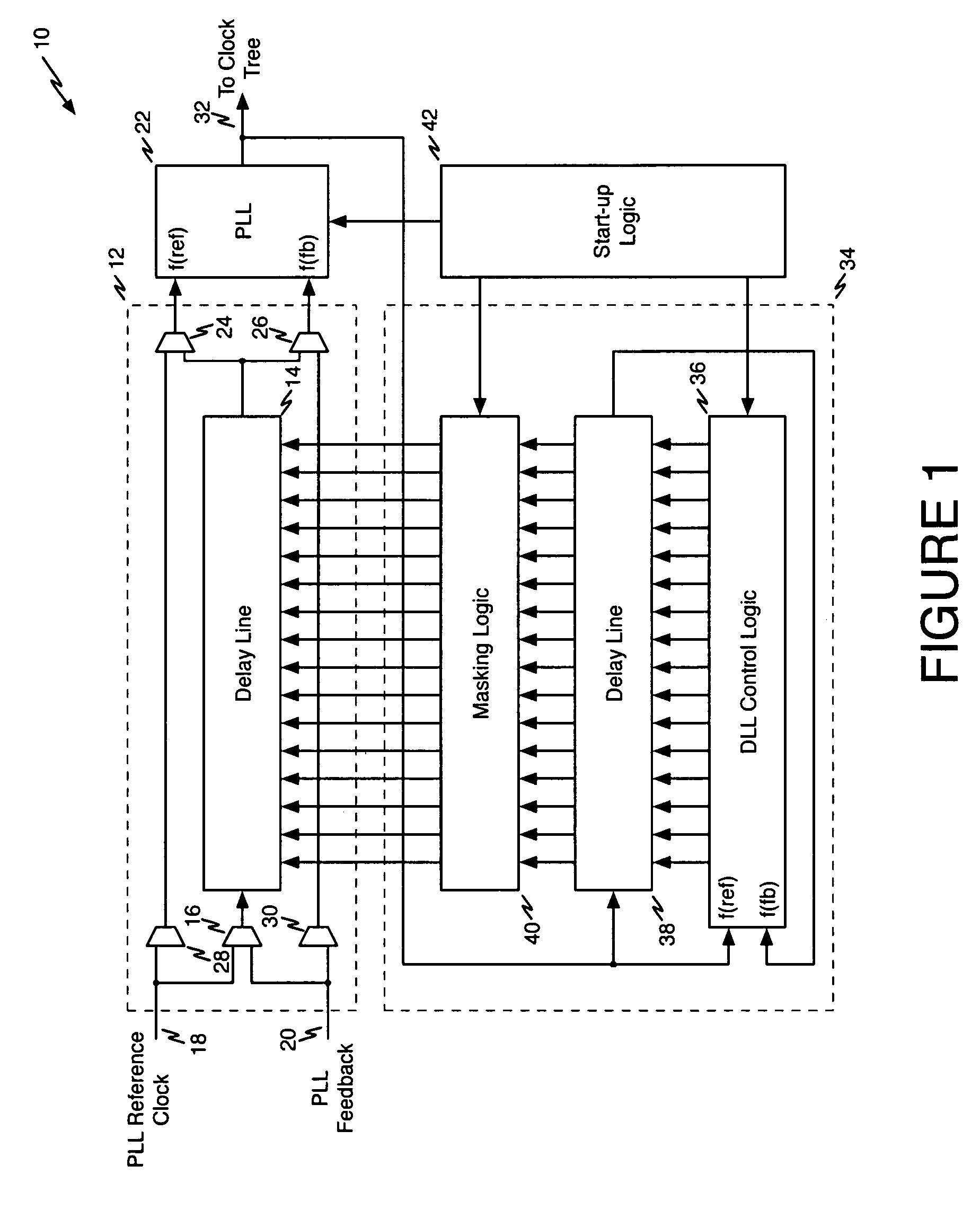 Programmable delay line compensated for process, voltage, and temperature