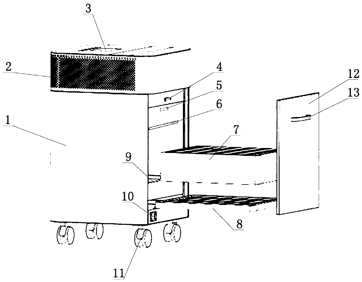 Air purification sterilization and disinfection machine