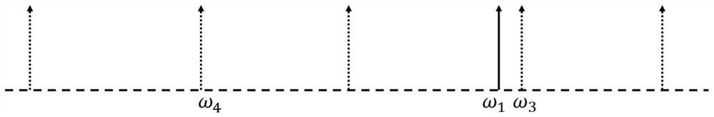 A system and method for eliminating incoherent beat frequency noise of dual lasers based on passive precompensation