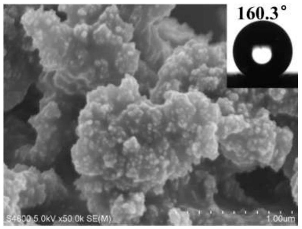 Super-hydrophobic anti-icing and deicing coating with photothermal effect and preparation method thereof