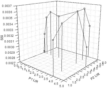 Laser seedling raising method and rice cultivation method based on the same