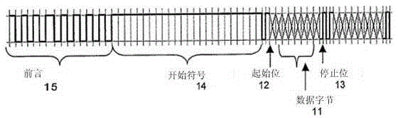 A kind of wireless network extension method