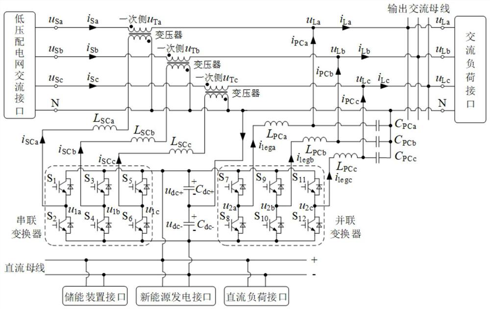 Reactive power flexible control method for series-parallel electric energy router