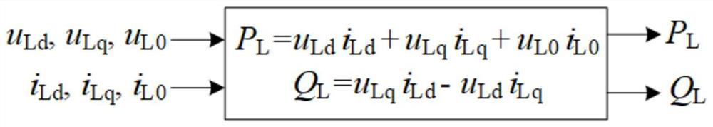 Reactive power flexible control method for series-parallel electric energy router