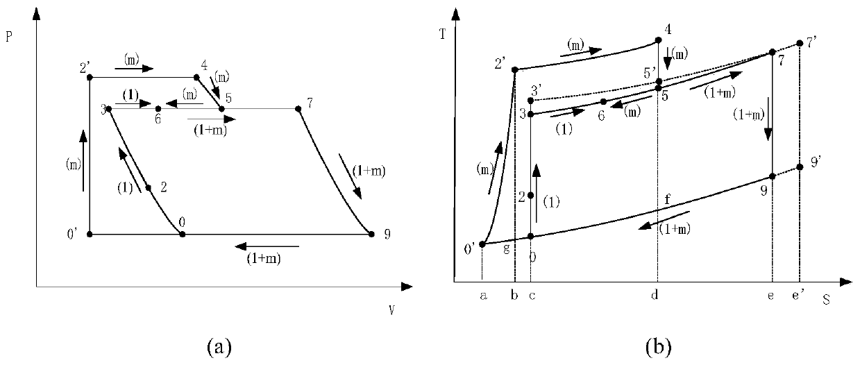 Air turbine rocket engine based on pulse detonation