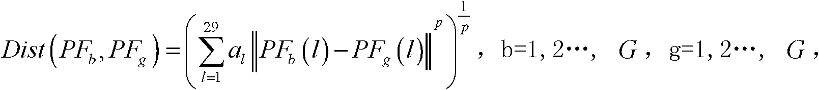 Detection method for neighbor abnormities of gas turbine