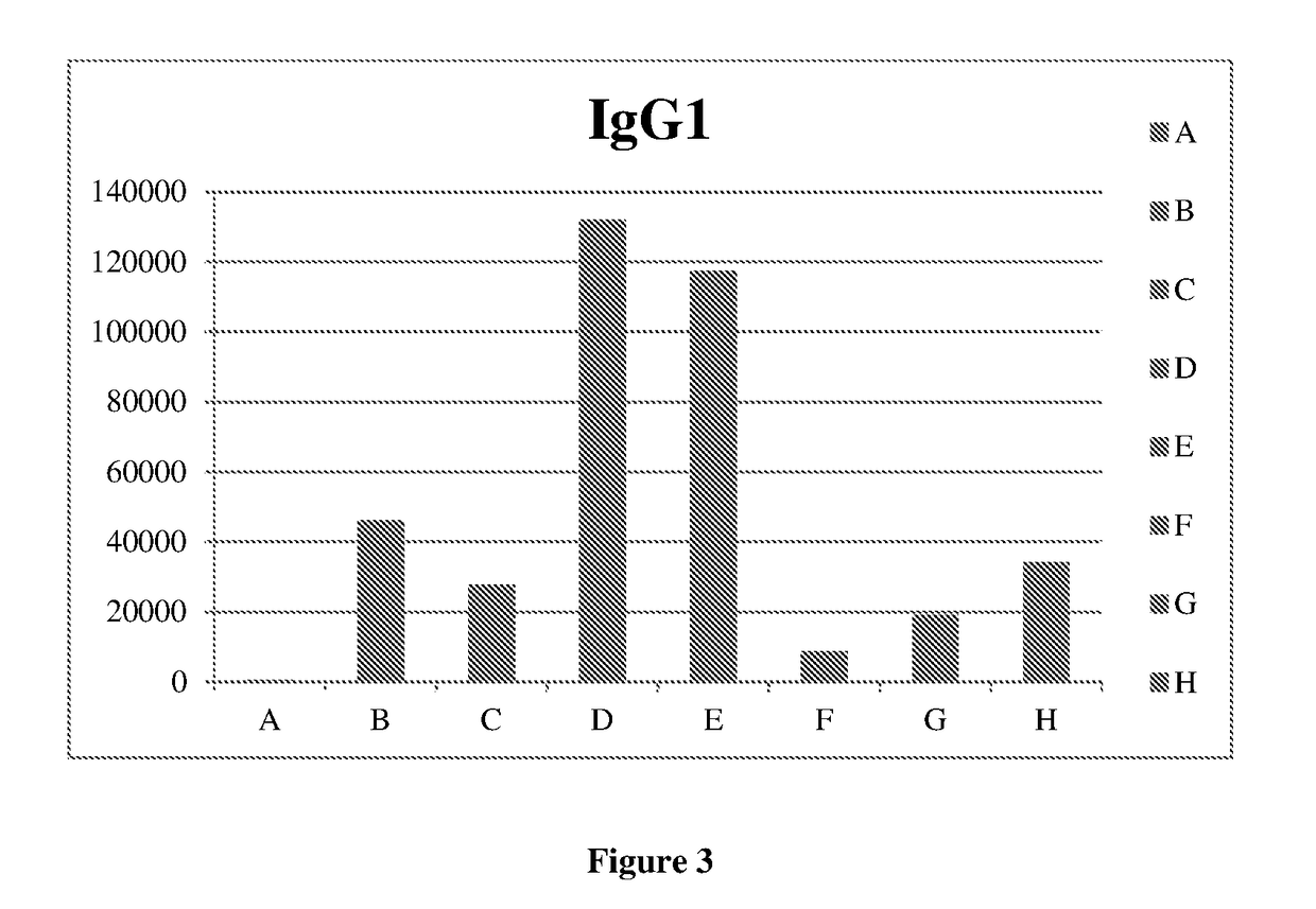 New adjuvant and vaccine composition containing the same