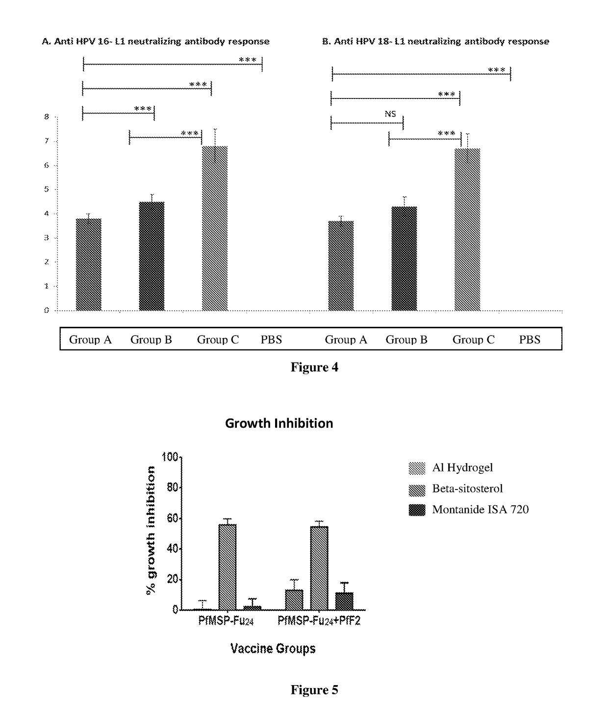 New adjuvant and vaccine composition containing the same