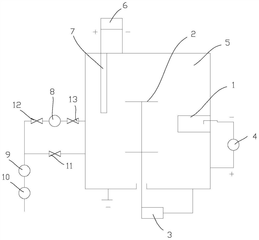 An Arc Light Electron Source Assisted Ion Nitriding Process