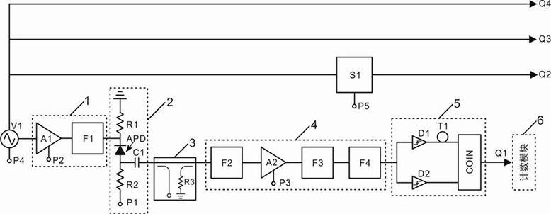 Fully-integrated high-speed single photon detecting system and detecting method