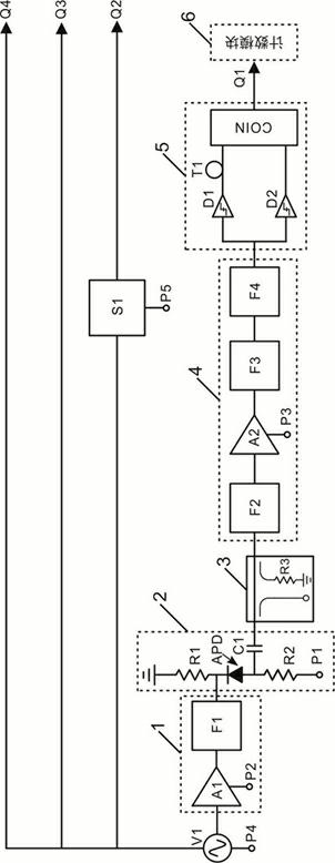 Fully-integrated high-speed single photon detecting system and detecting method