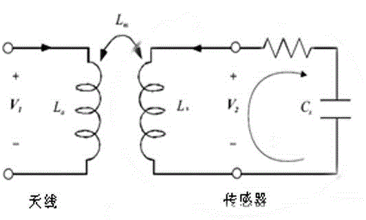 High-temperature ceramic pressure sensor for pressure test in high temperature environment and processing method thereof