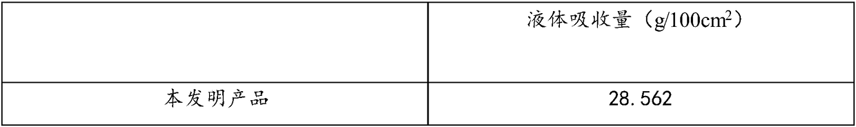 Hydrocolloid and hydrocolloid dressing and preparation method thereof