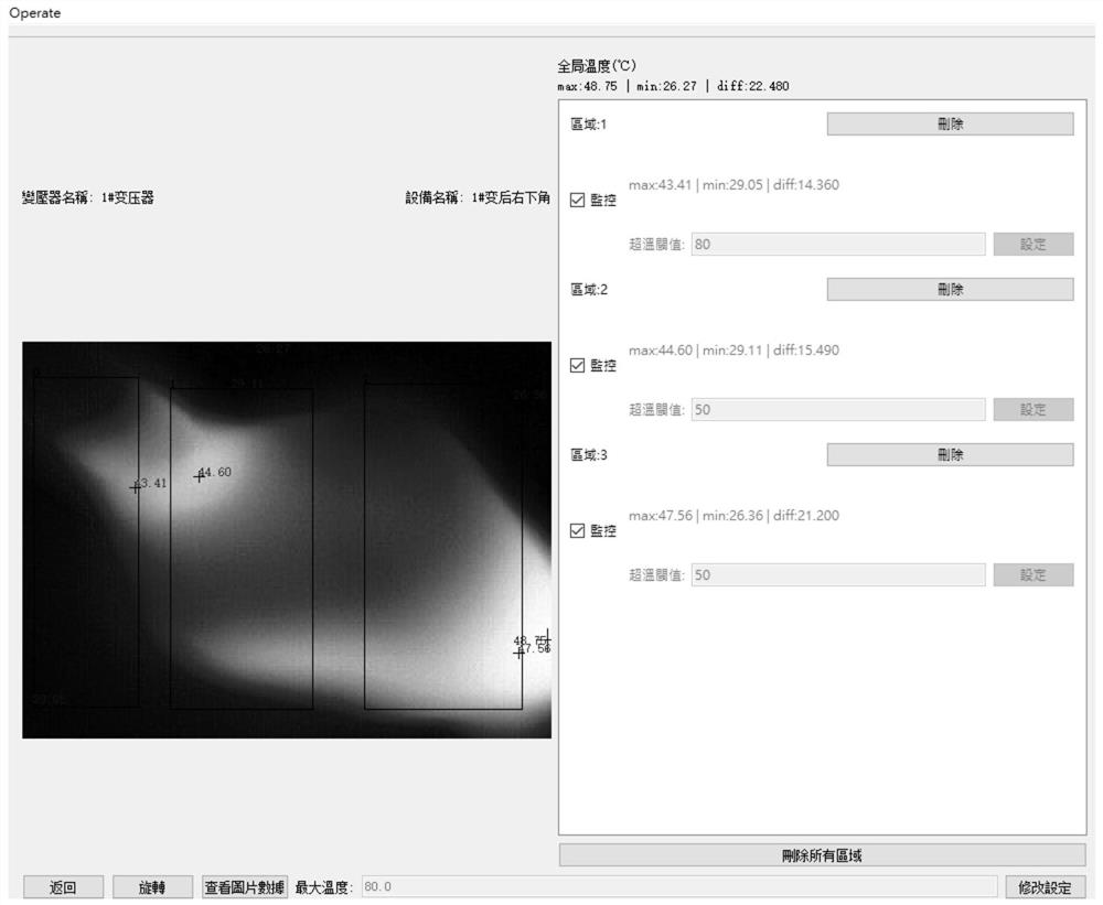 Thermal imaging online monitoring method and system for electrical equipment