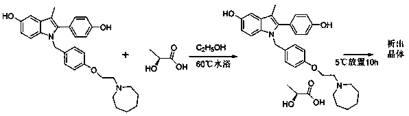 Crystal form of bazedoxifene L-lactate