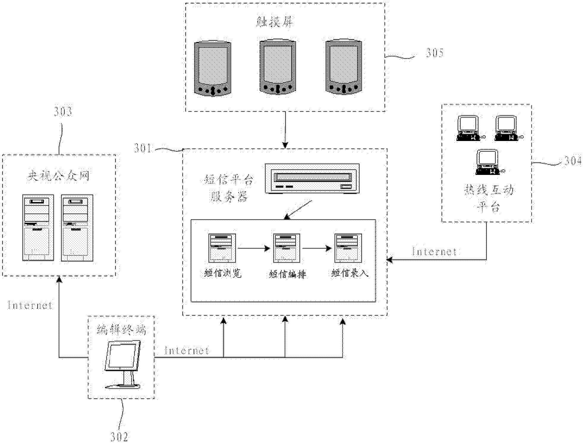 Method and system for reading program interaction information in real time