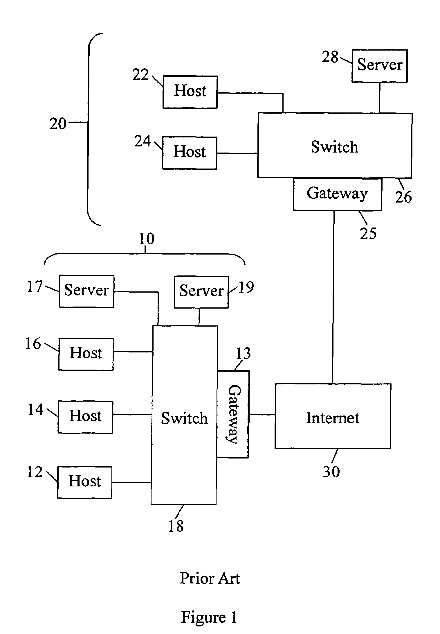 Multi-field classification dynamic rule updates