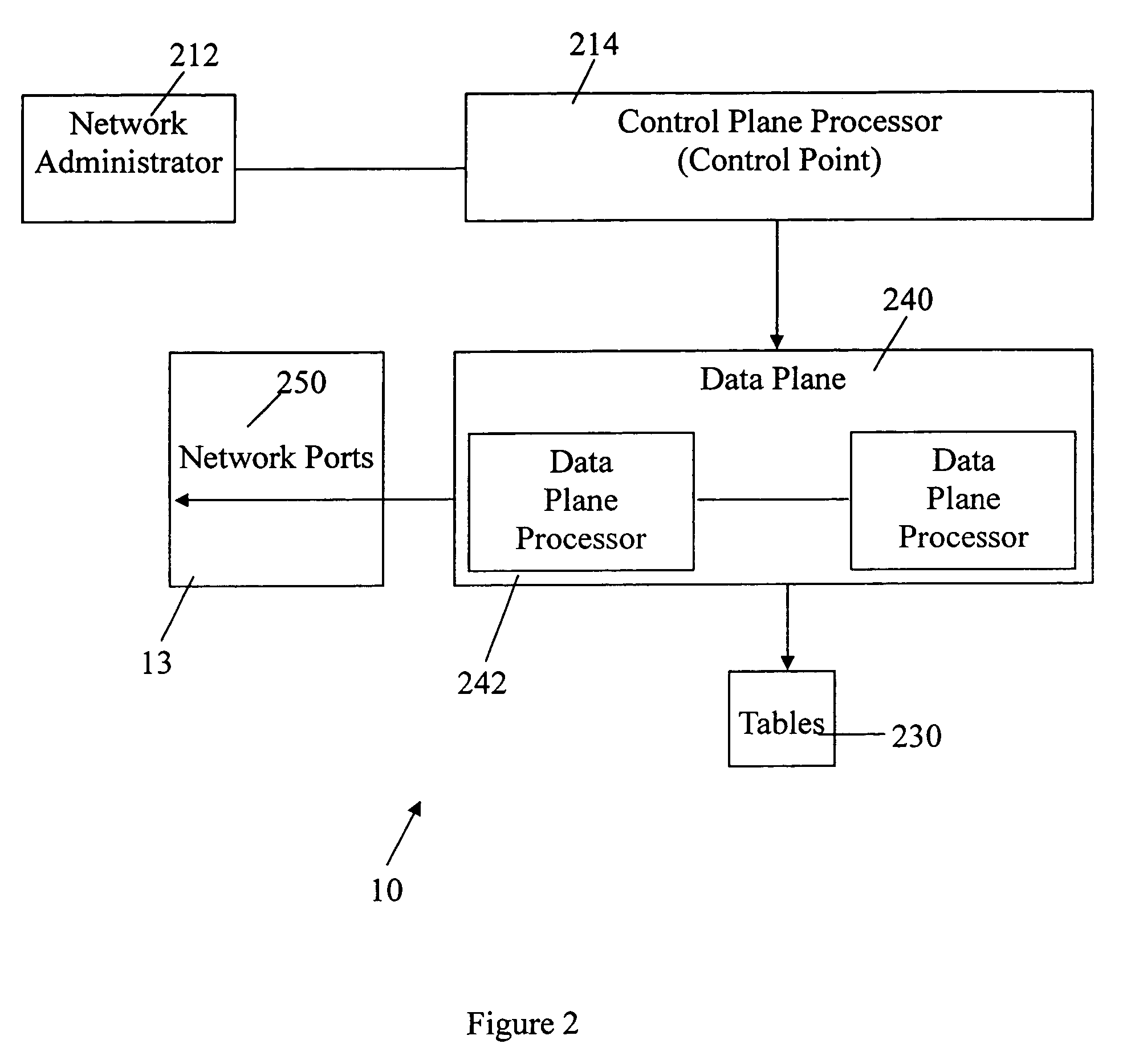 Multi-field classification dynamic rule updates