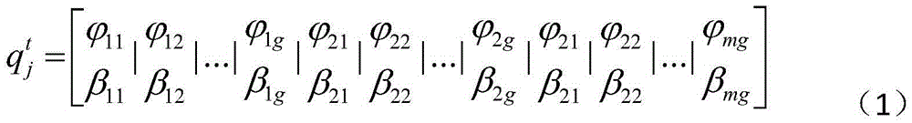 Sea clutter weak signal detection method based on two-dimension Duffing oscillator