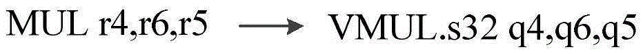 NEON vectorization conversion method for ARM (Advanced RISC Machine) binary code