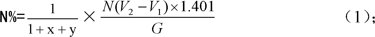 Method for fast determining contents of nitrogen, phosphorus and potassium in phosphorus-potassium-carbon ammonium