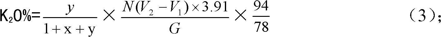 Method for fast determining contents of nitrogen, phosphorus and potassium in phosphorus-potassium-carbon ammonium