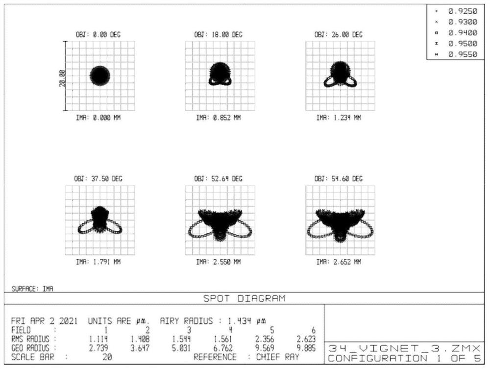 Wide-working-distance large-aperture wide-angle TOF lens