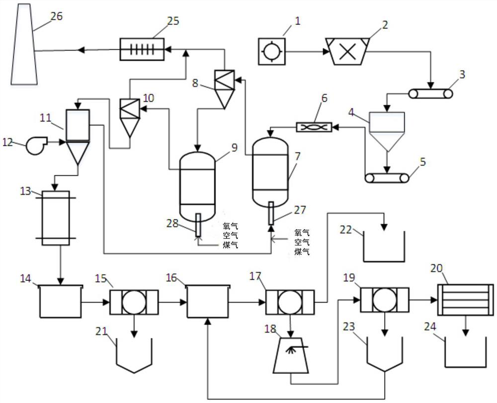 Stone coal vanadium ore oxidizing, crystal breaking, roasting and vanadium extracting comprehensive utilization system