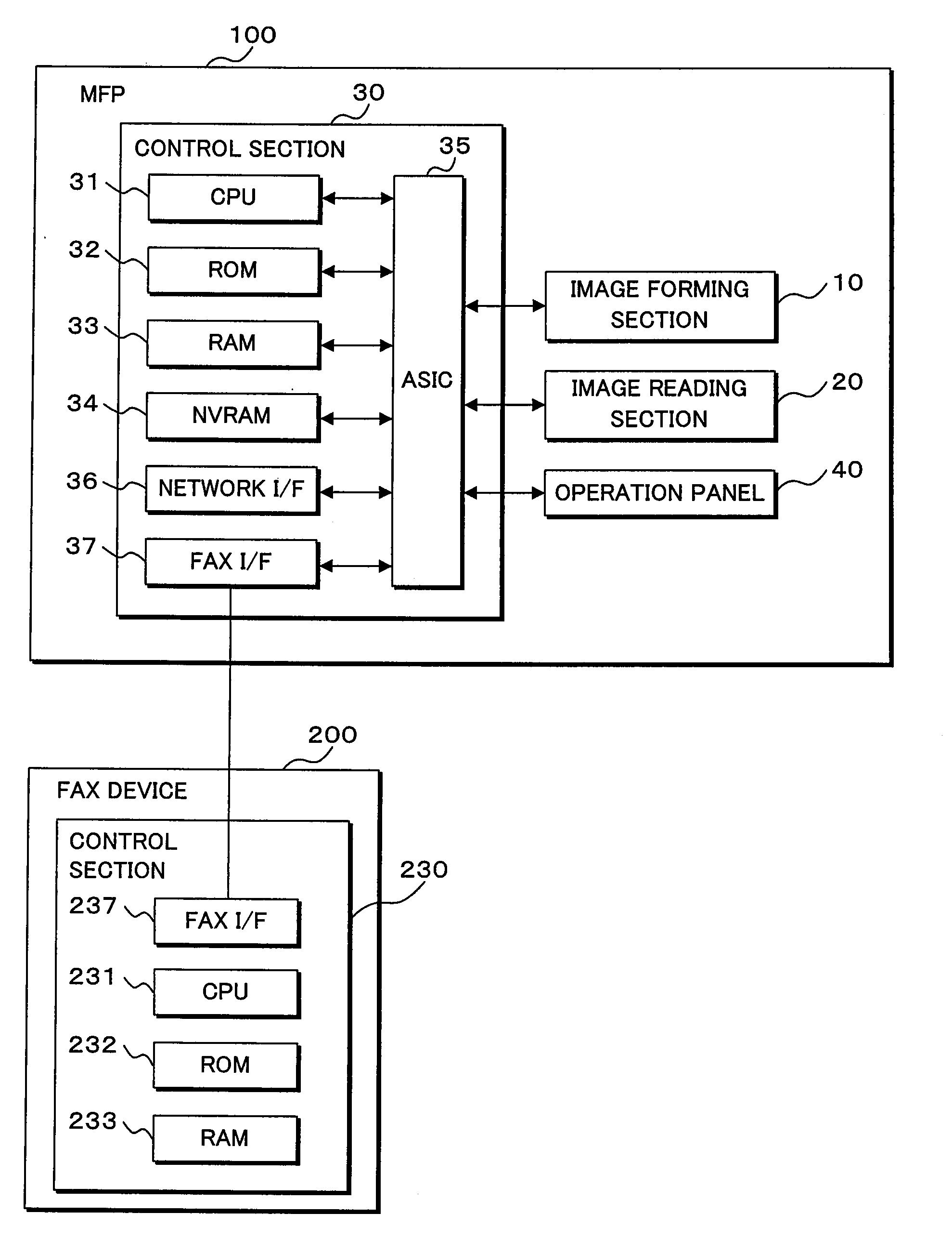 Image Forming Apparatus