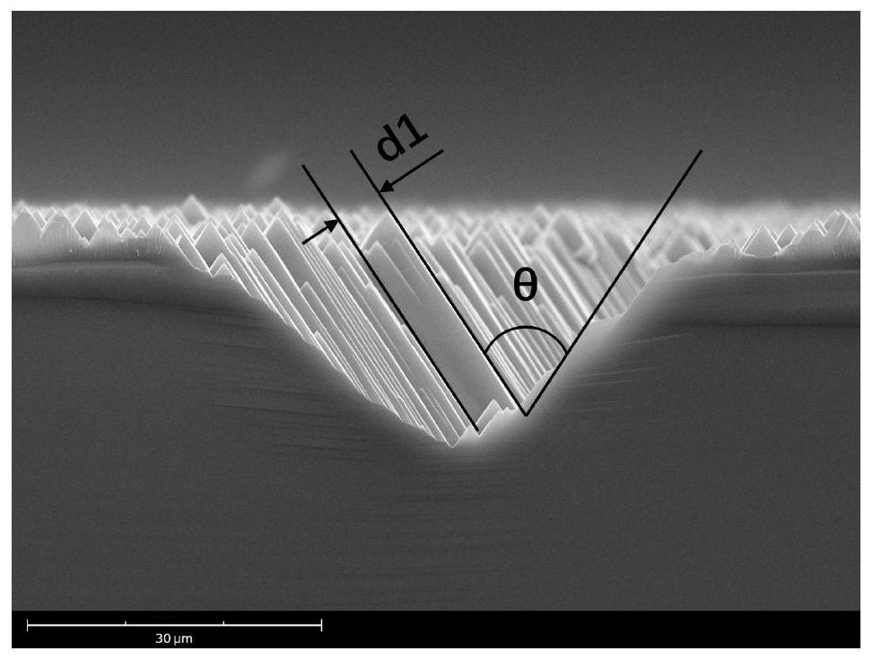 Monocrystalline silicon wafer with grooves in surface, heterojunction solar cell and preparation method