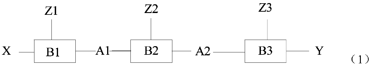 Liquid crystal and display panel and display device