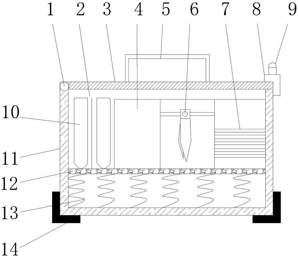 Portable storage box for medical detection instruments