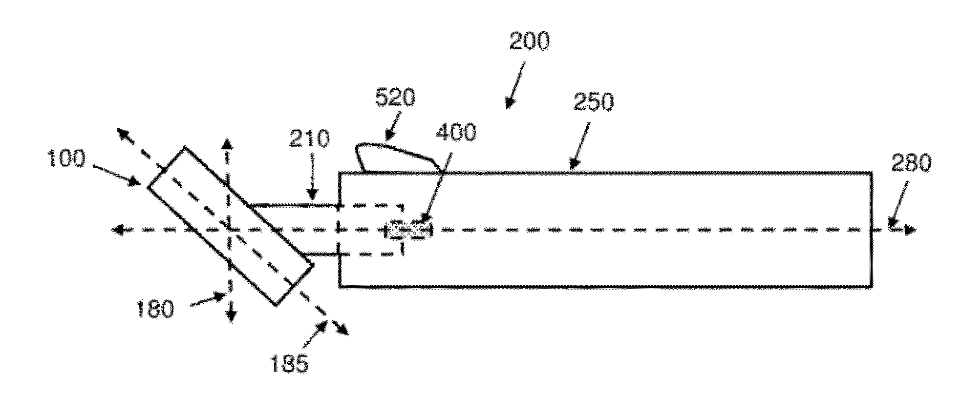 Hand Held Device Having A Rotational Axis