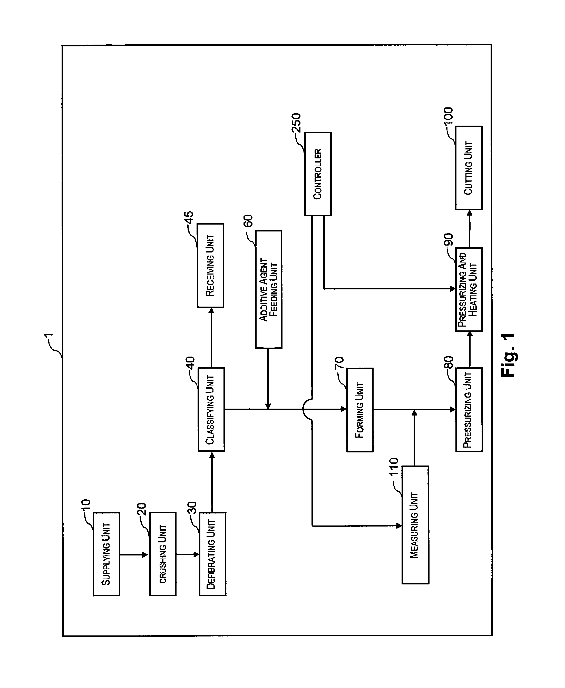 Sheet manufacturing apparatus