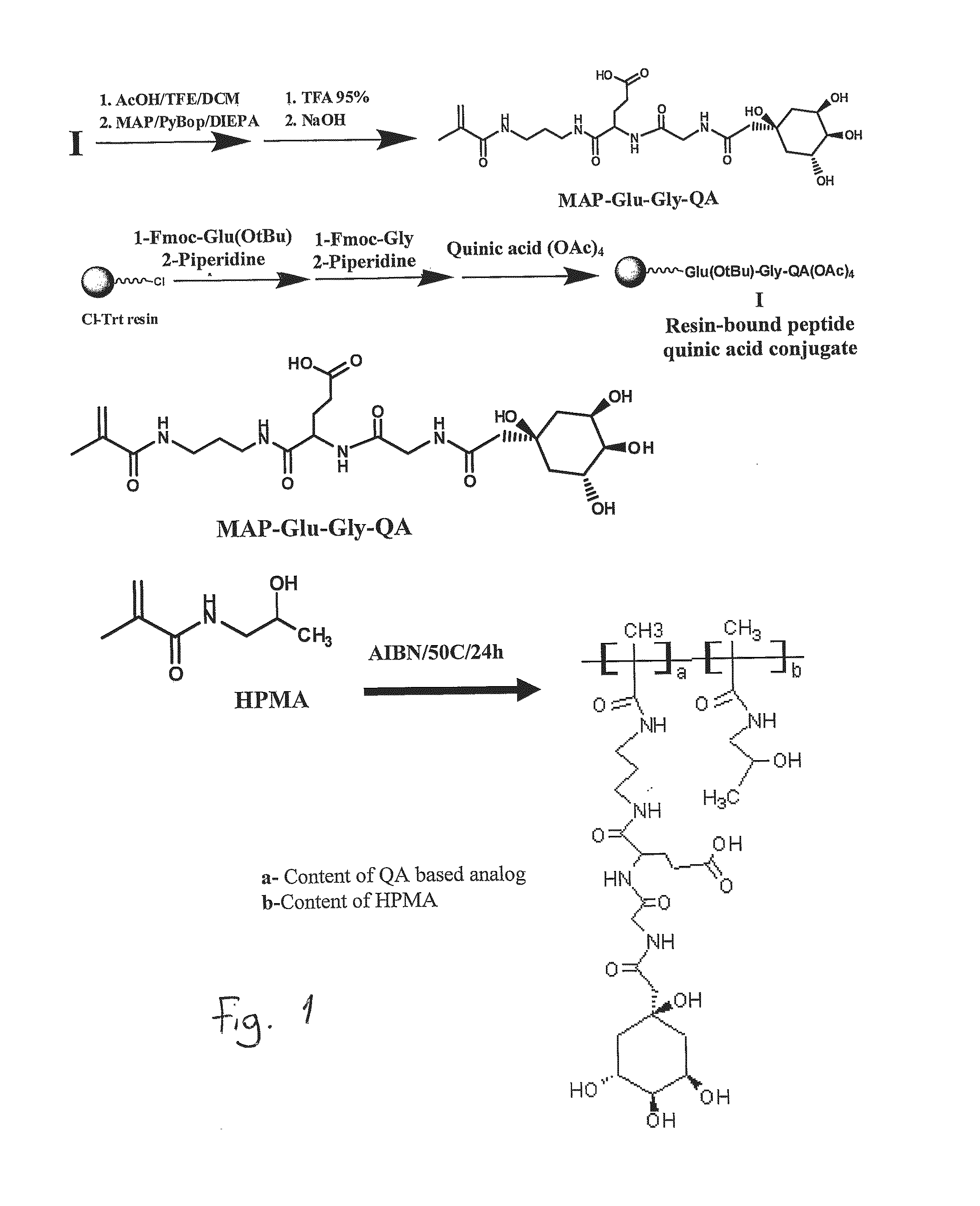 Vascular delivery systems