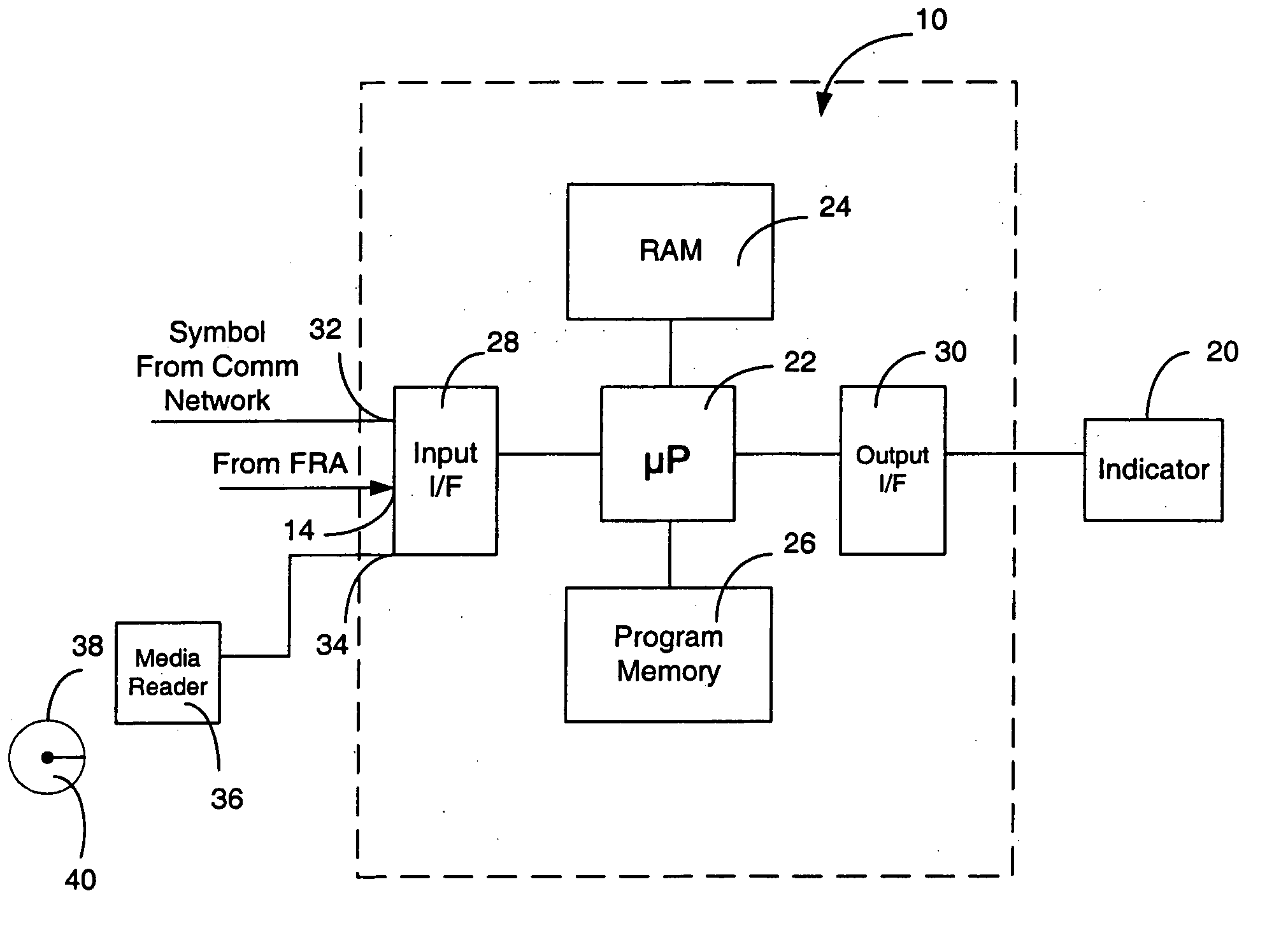 Methods and apparatus for indicating a fault condition in fuel cells and fuel cell components