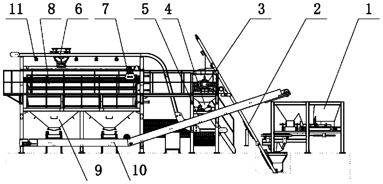 Tray-type three-dimensional fermentation system without turning over and fermentation method thereof