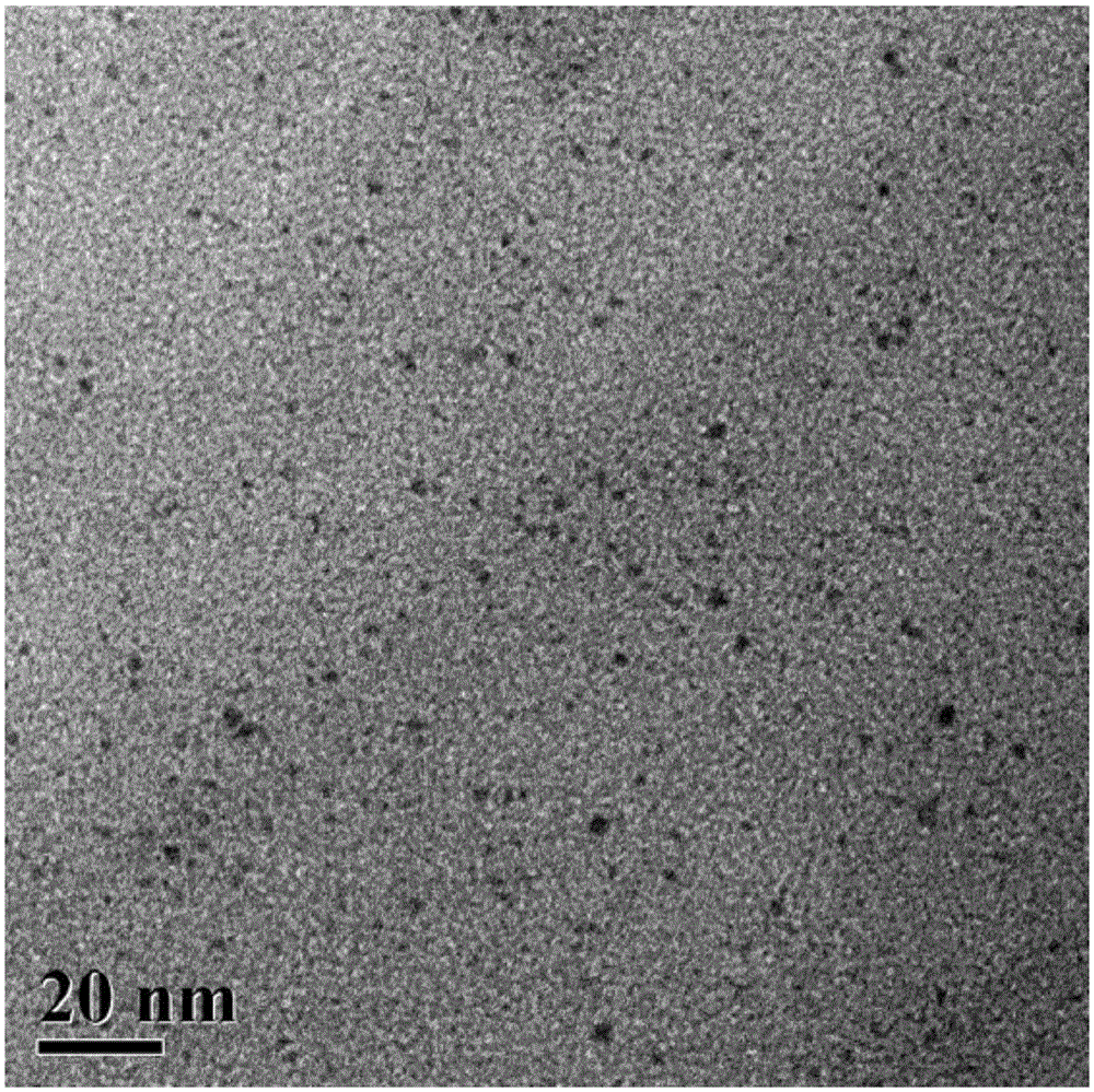 One-step controllable preparation method and application of high-capacity and high-dispersity supported nano-gold catalyst