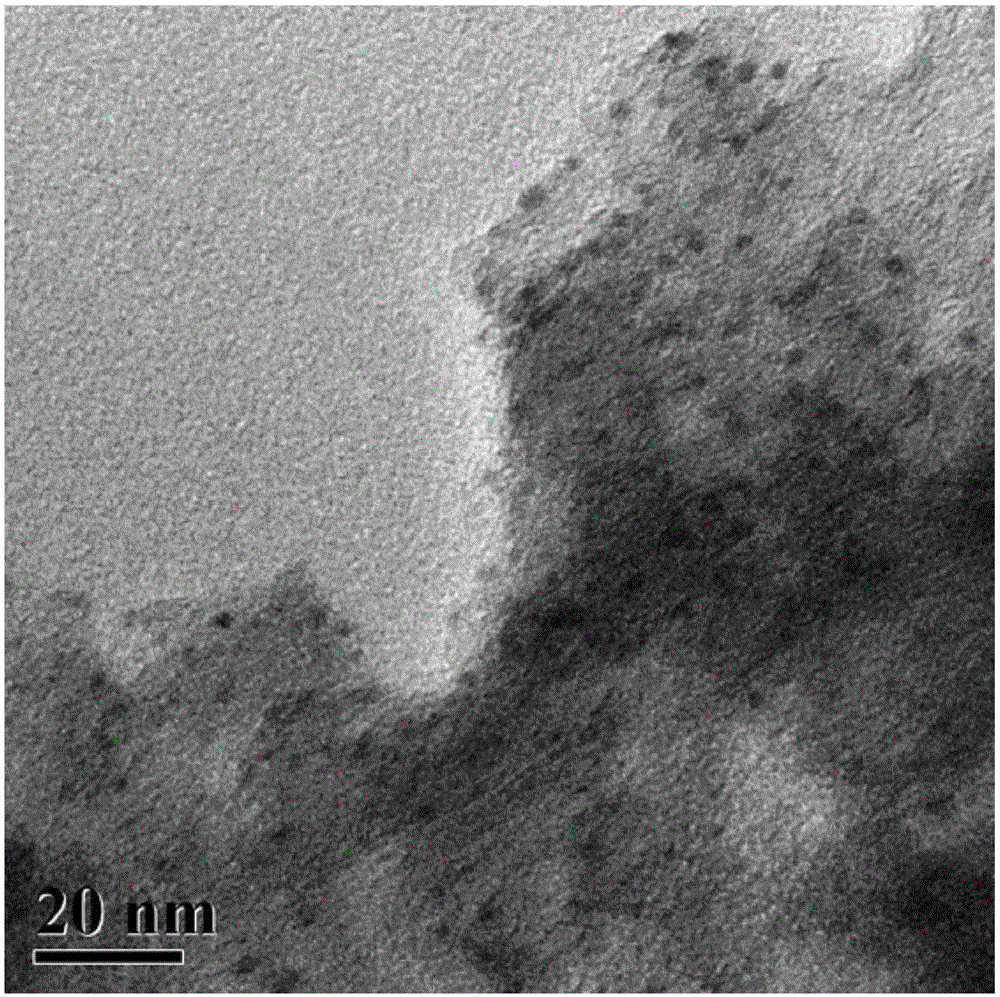 One-step controllable preparation method and application of high-capacity and high-dispersity supported nano-gold catalyst