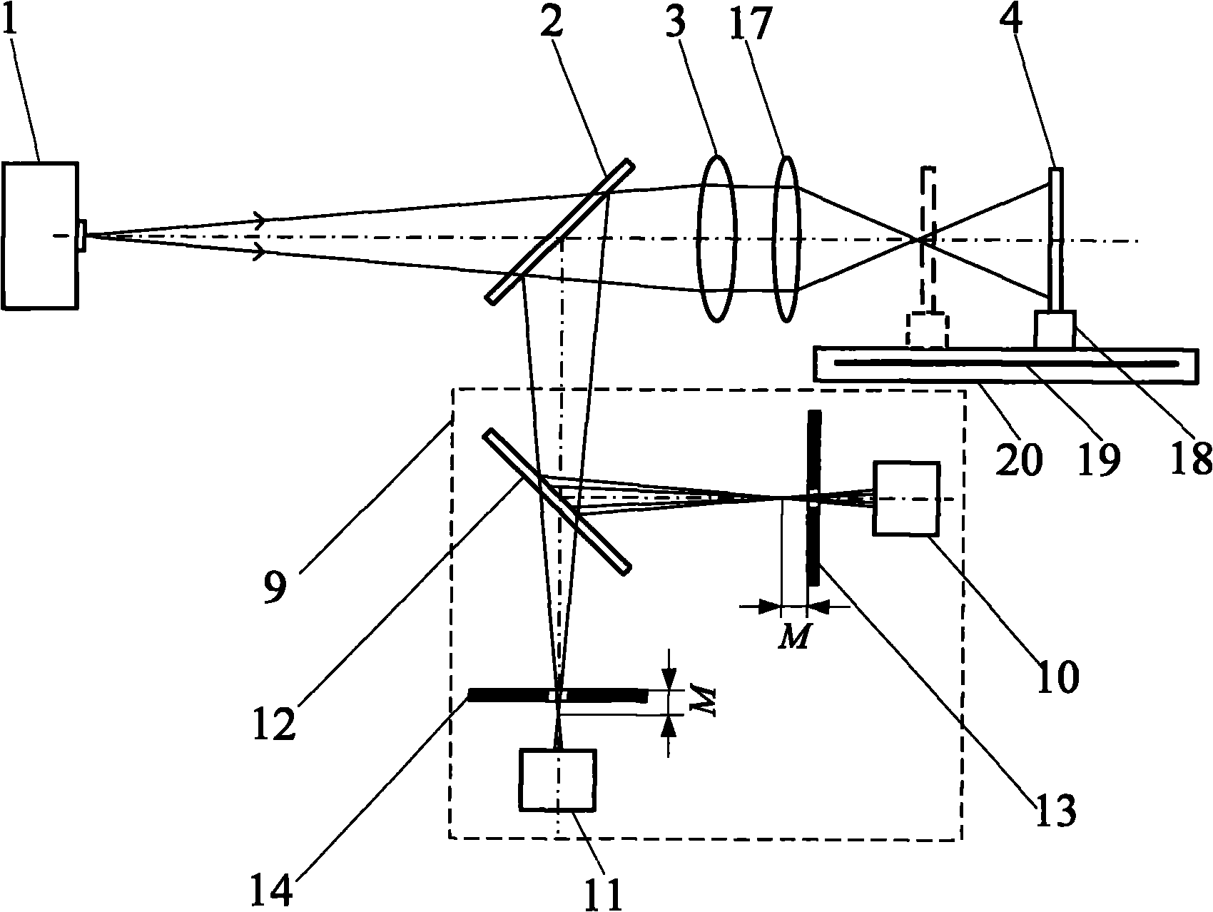 Multifocal holographic differential confocal super-large curvature radius measuring method and device