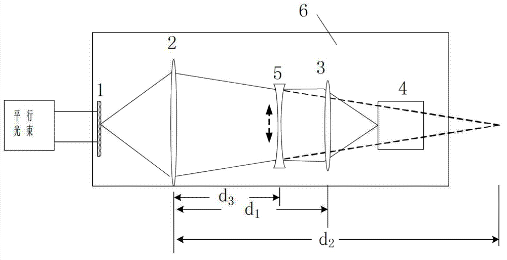 Hartman wave front detector with aperture alignment function