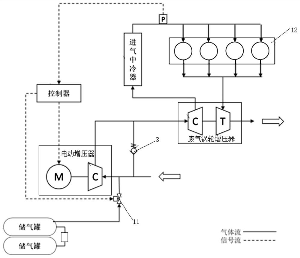 Controllable electric supercharging device for engine