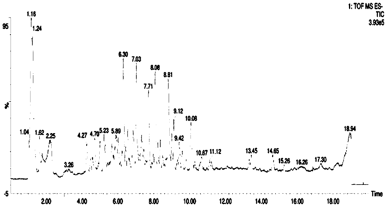 Antibacterial agent for restraining shewanella putrefaciens, preparation method of antibacterial agent, and application of antibacterial agent to preparation of antistaling agent for south America white shrimps