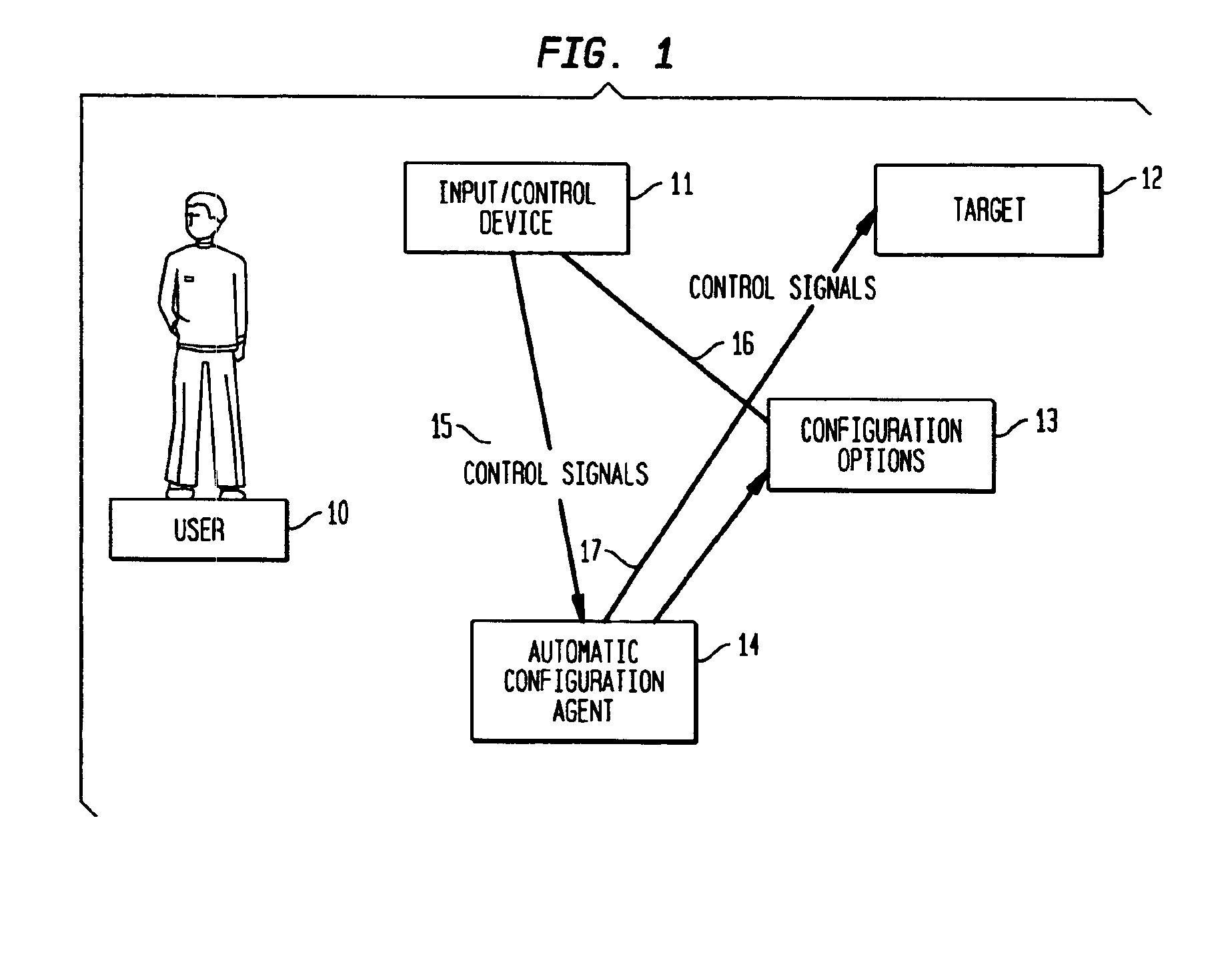 System and method for automatic control device personalization