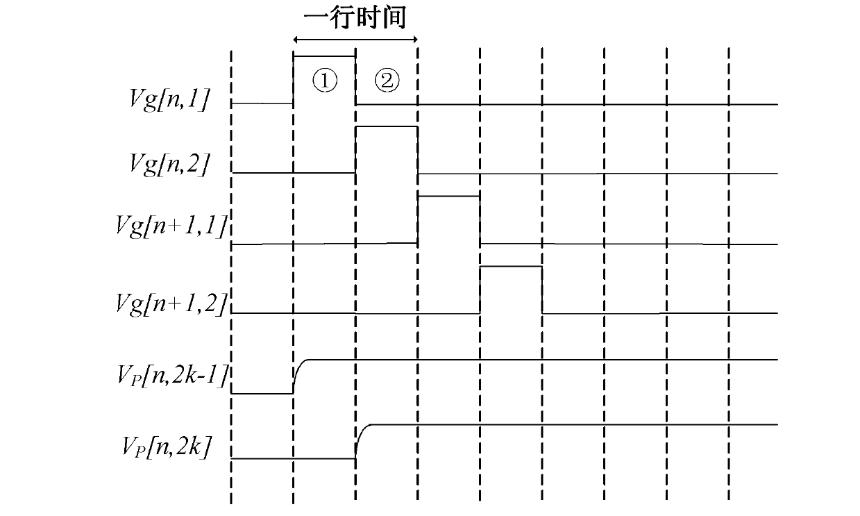 Display device and data driving circuit thereof